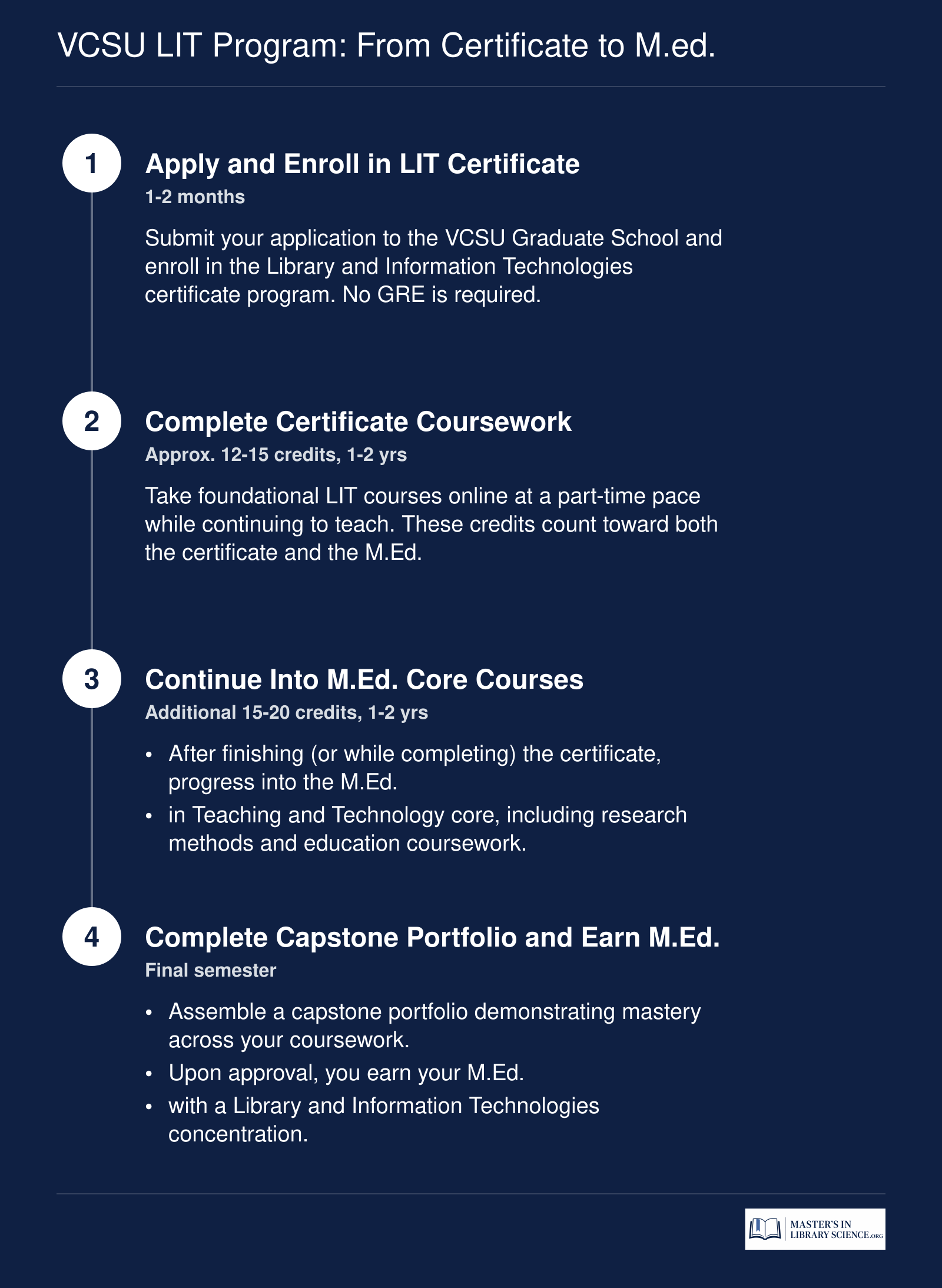 Four-step progression from LIT certificate enrollment to M.Ed. degree completion at VCSU, with approximate part-time timelines at each stage