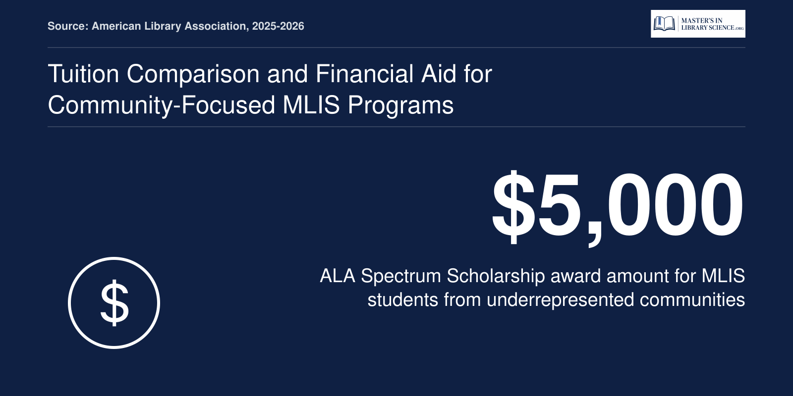 ALA Spectrum Scholarship awards $5,000 to eligible MLIS students from underrepresented groups, 2025 to 2026 cycle