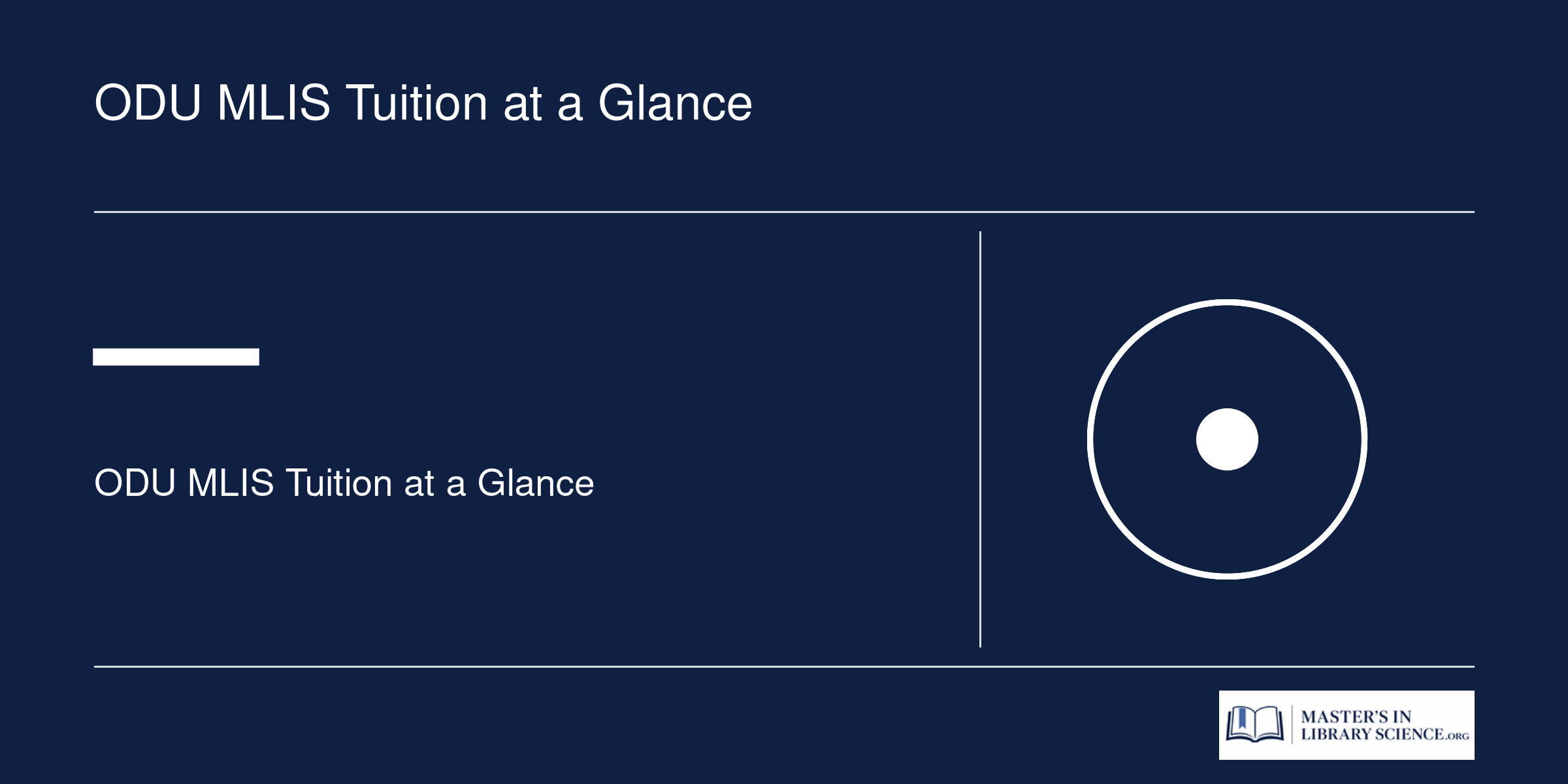 ODU MLIS Tuition at a Glance