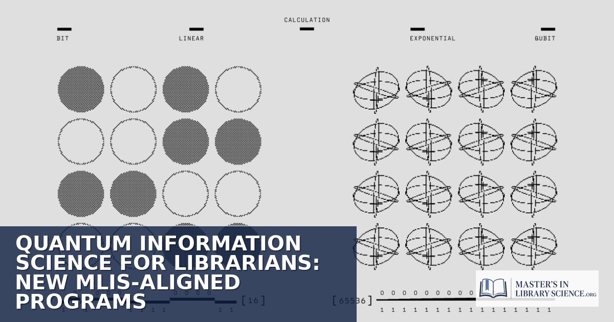Quantum Information Science for Librarians: 2026 Guide