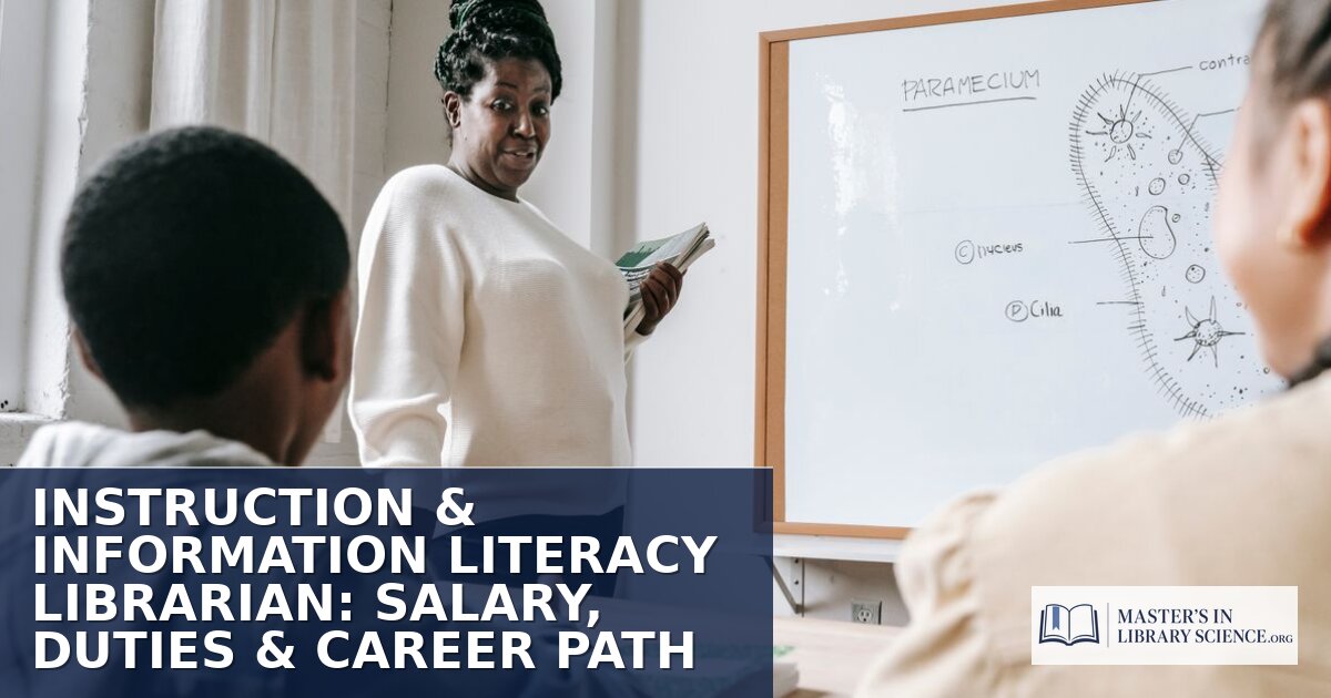 Instruction Librarian Salary, Duties & Career Path (2026)
